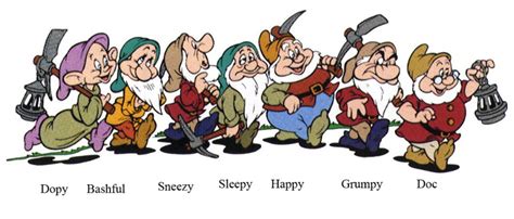 were seven dwarfs, whose occupationwas to dig undergroundamong the mountains.They must have been miners, since according to the Brothers Grimm who wrote this fairy tale, their "occupation was to dig underground among the mountains." were seven dwarfs, whose occupationwas to dig undergroundamong the mountains.